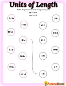 Units of Length Worksheet, Inch, Feet, Yard, Mile #3 - Academy Simple