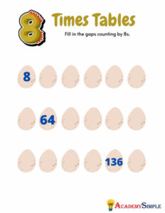 Counting Worksheet- Skip Counting by 8s with Dinosaur Eggs - Academy Simple