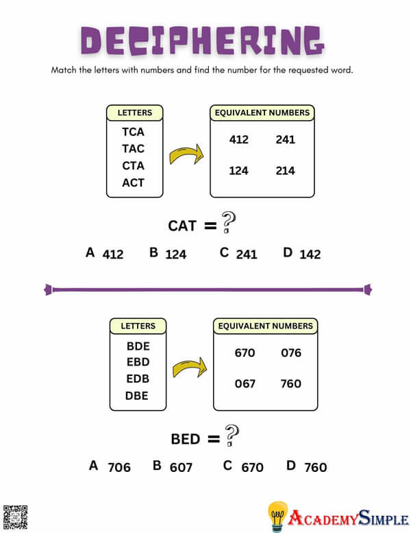 G1-Logical Thinking & Reasoning Archives - Academy Simple